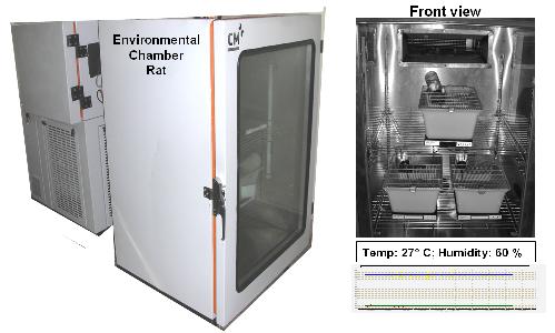 Environmental Chamber - Rat